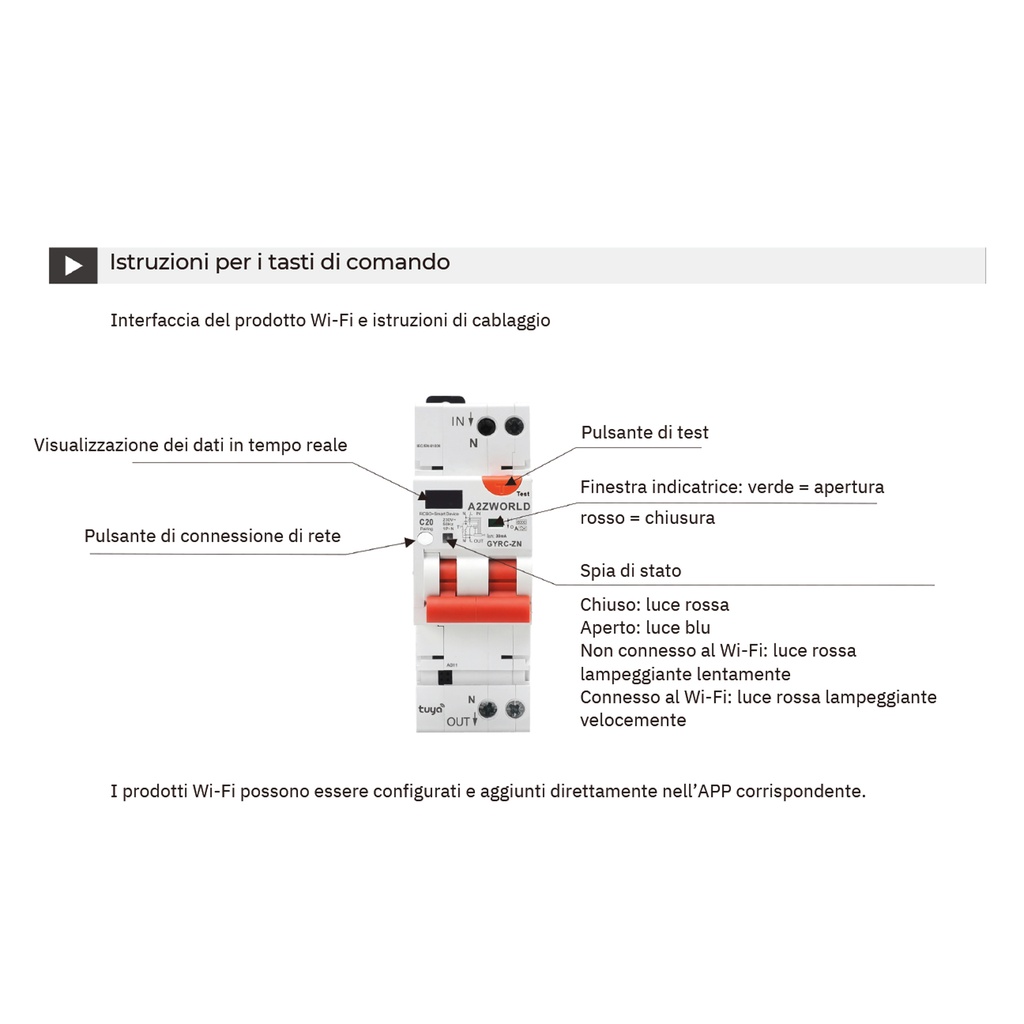 Interruttore Differenziale Magnetotermico WiFi con Riarmo Automatico e Display, Salvavita Tipo A Curva C 30mA, 220V 20-40A 2M, App Tuya con Misure: Corrente Residua, Intensità, Potenza, Tensione, Temperatura, Consumo