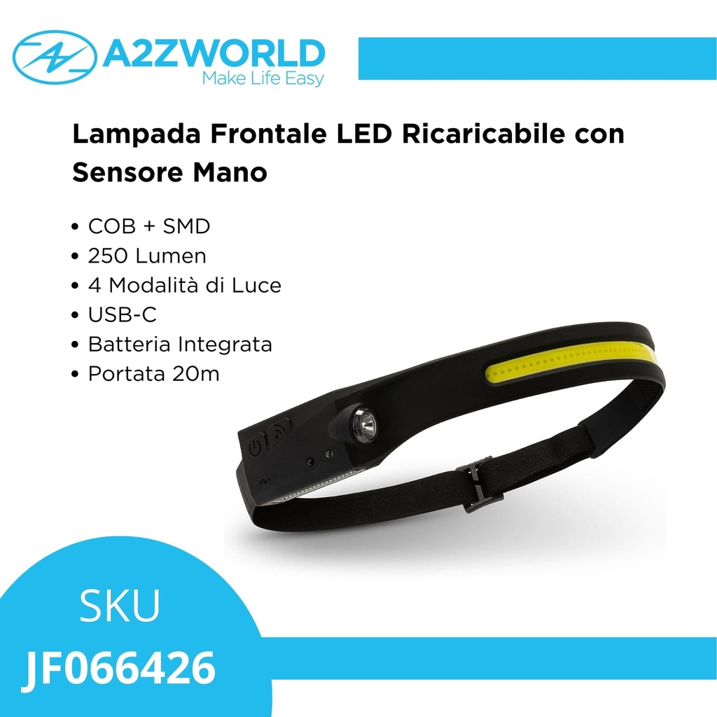 Lampada Frontale LED Ricaricabile con Sensore Mano, Torcia Frontale COB + SMD, 250 Lumen, 4 Modalità di Luce, USB-C, Batteria Integrata, Portata 20m
