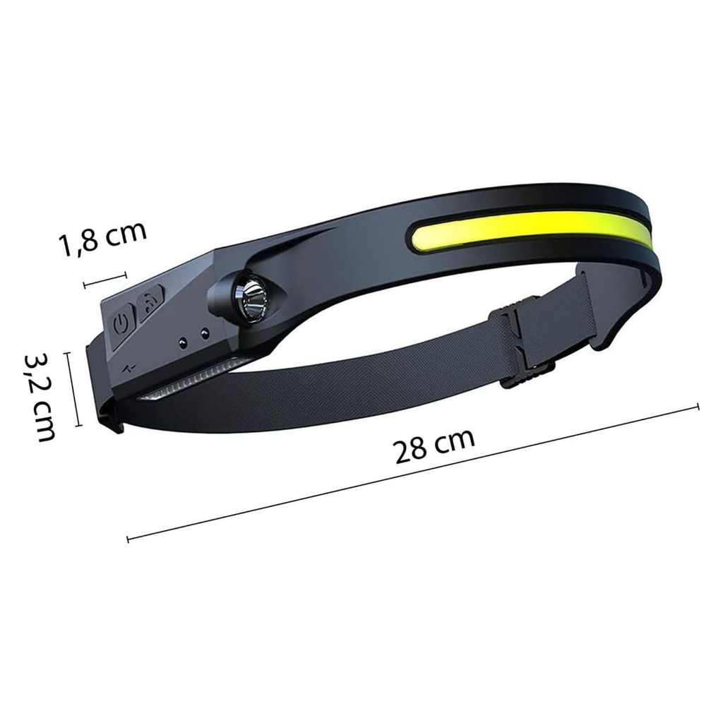 Lampada Frontale LED Ricaricabile con Sensore Mano, Torcia Frontale COB + SMD, 250 Lumen, 4 Modalità di Luce, USB-C, Batteria Integrata, Portata 20m