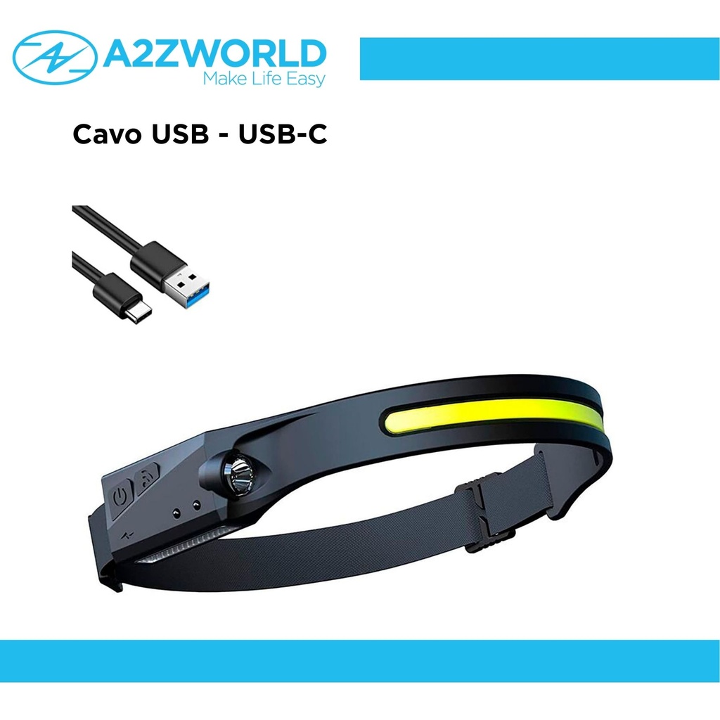 Lampada Frontale LED Ricaricabile con Sensore Mano, Torcia Frontale COB + SMD, 250 Lumen, 4 Modalità di Luce, USB-C, Batteria Integrata, Portata 20m