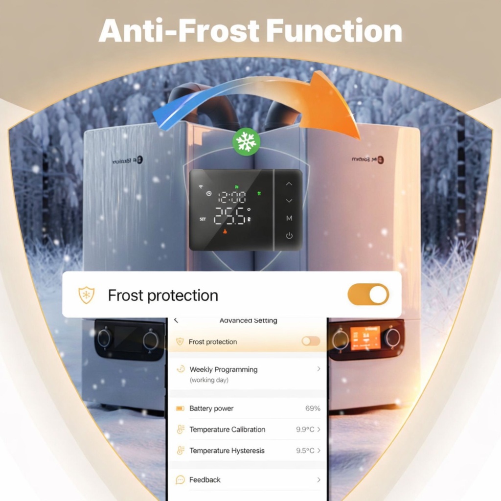 Termostato WIFI 503 Con Batteria, Per Caldaia a Gas Boiler, APP TUYA Smart Life, Quadrata Montaggio da Esterno Oppure Incasso Scatola 503