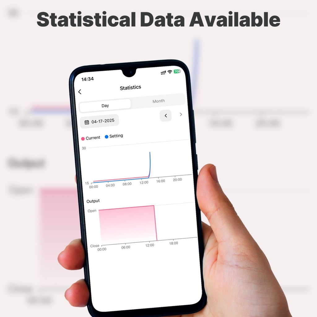 Termostato WIFI 503 Con Batteria, Per Caldaia a Gas Boiler, APP TUYA Smart Life, Quadrata Montaggio da Esterno Oppure Incasso Scatola 503