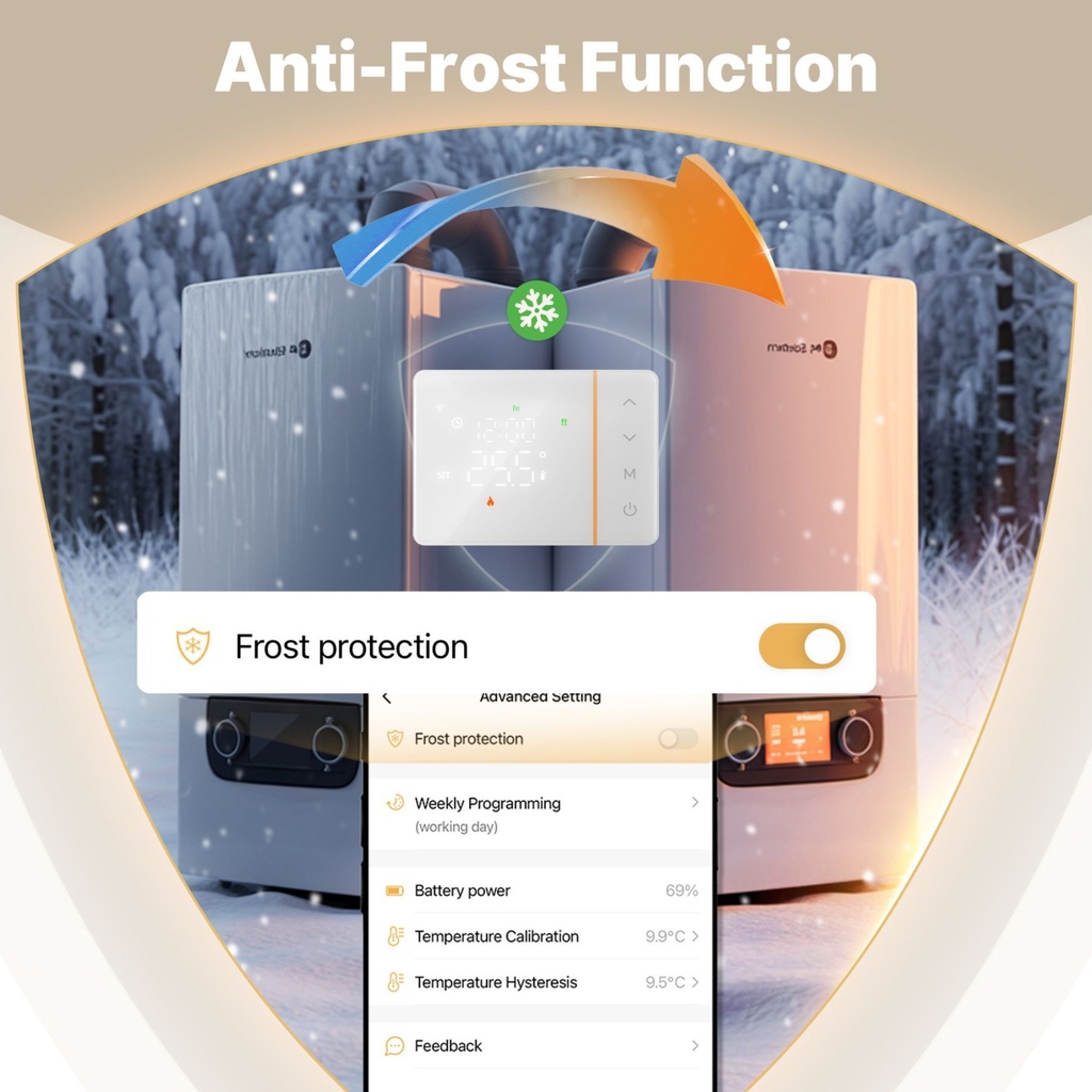 Termostato WIFI 503 Con Batteria, Per Caldaia a Gas Boiler, APP TUYA Smart Life, Quadrata Montaggio da Esterno Oppure Incasso Scatola 503