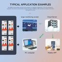 Interruttore Differenziale Magnetotermico WiFi 1P+N con Riarmo Automatico e Display, Salvavita Tipo A Curva C 30mA, 220V 2M, App Tuya con Misure: Corrente Residua, Intensità, Potenza, Tensione, Temperatura, Consumo