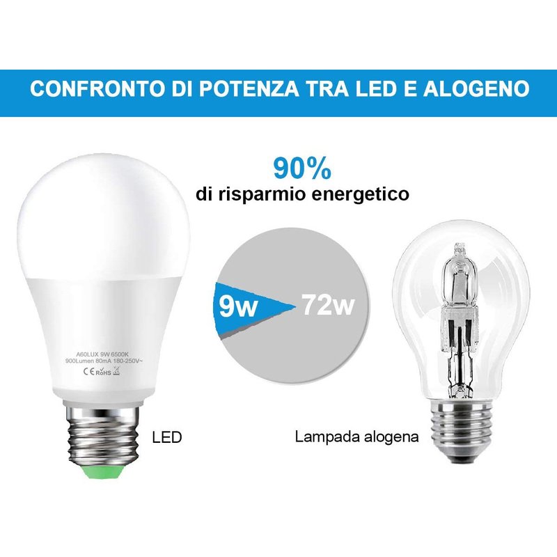 Lampada A Led E27 Con Sensore Crepuscolare 9W 900 Lumen A60 Day Night Sensor, Disponibili 3000K 6500K