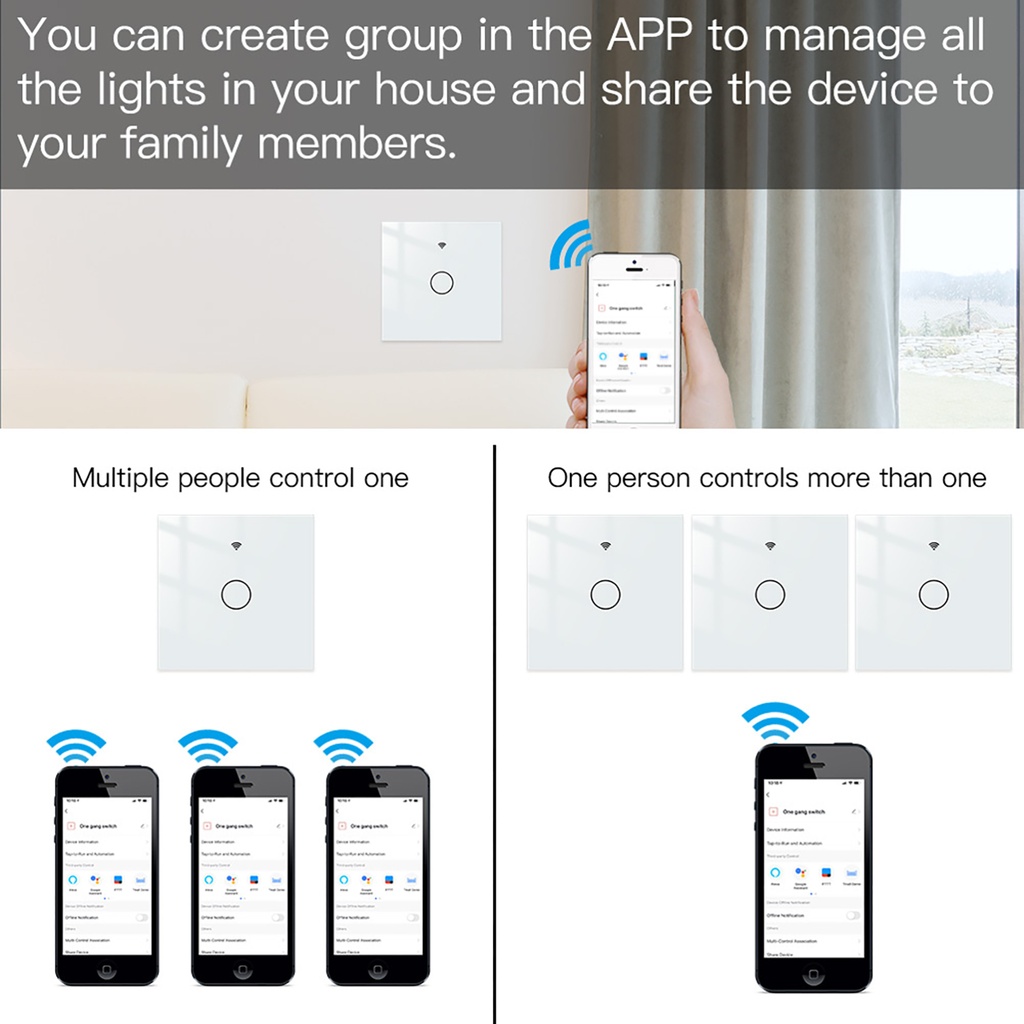 Interruttore Da Scatola 502, Touch Bianco, WIFI 2.4G+BLE+RF 433MHz, Bluetooth BLE Mesh, TUYA Smart Life, 220V 10A, 86X86X30mm Per Scatola 502, IP20,Disponibili 1,2,3 Tasti