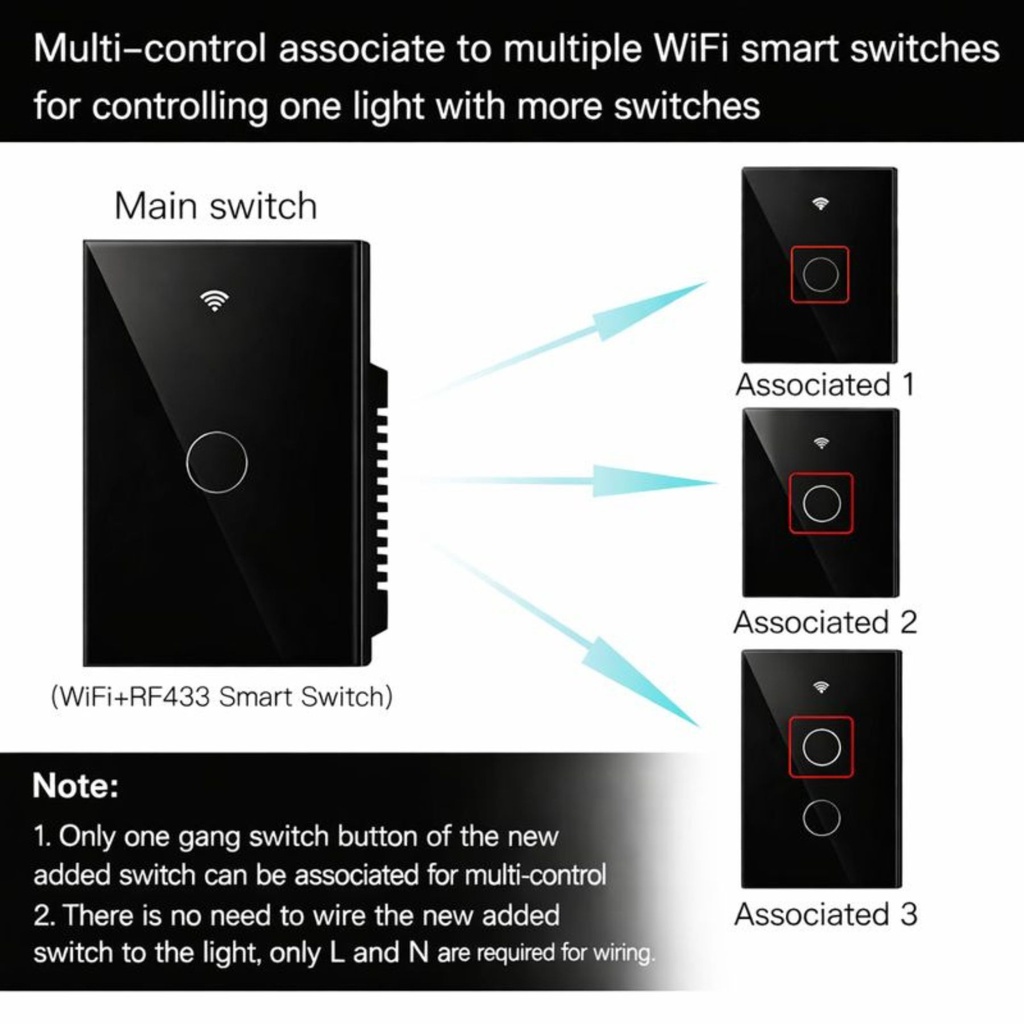 Interruttore Da Incasso Scatola 503, Touch Nero, WIFI 2.4G Matter, TUYA, Smart Life,Apple Home, Google Home, Alexa, SmartThings, 10A, AC 90-250V, 50/60HZ, 120X72X38mm, IP20,Disponibili 1,2,3 Tasti