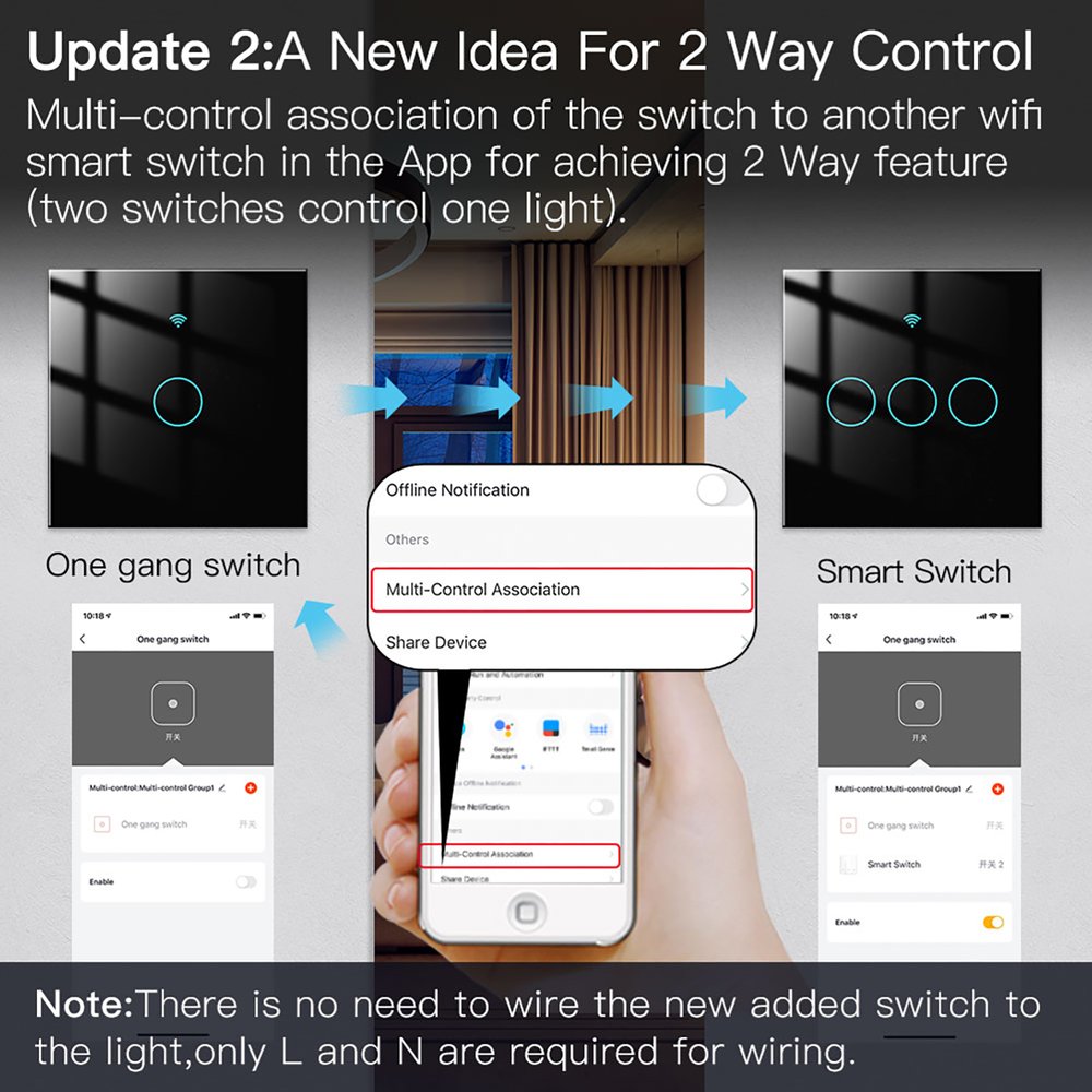 Interruttore Da Scatola 502, Touch Nero, WIFI 2.4G+BLE+RF 433MHz, Bluetooth BLE Mesh, TUYA Smart Life, 220V 10A, 86X86X30mm Per Scatola 502, IP20,Disponibili 1,2,3 Tasti