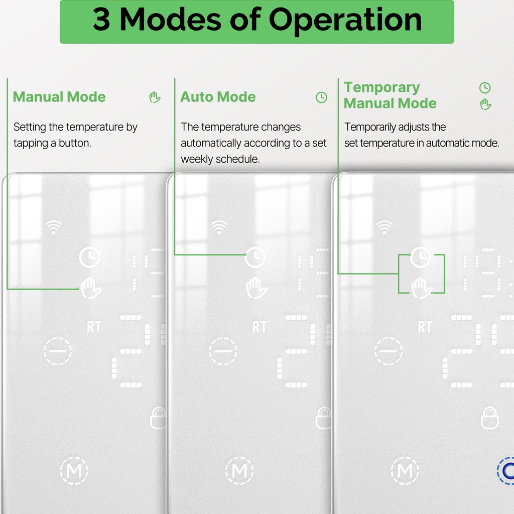 Termostato WiFi Smart per Caldaia a Gas, Tuya Smart Life, Batteria 3xAA, Quadrata Montaggio da Esterno oppure Incasso Scatola 502