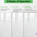Termostato WiFi Smart per Caldaia a Gas, Tuya Smart Life, Batteria 3xAA, Quadrata Montaggio da Esterno oppure Incasso Scatola 502