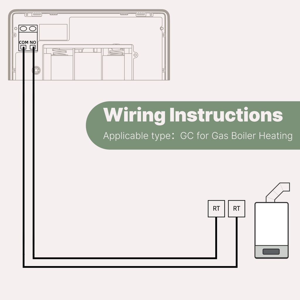 Termostato WiFi Smart per Caldaia a Gas, Tuya Smart Life, Batteria 3xAA, Quadrata Montaggio da Esterno oppure Incasso Scatola 502