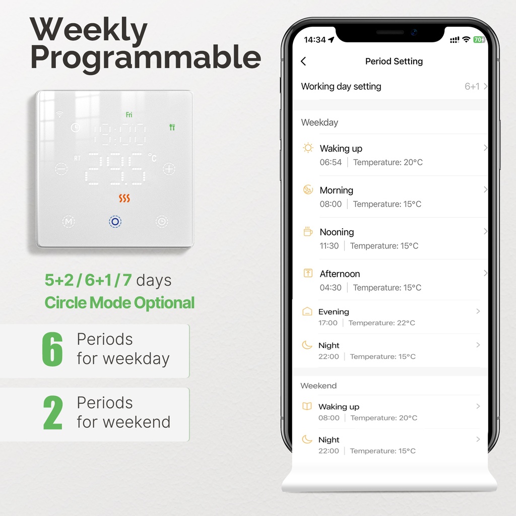 Termostato WiFi Smart per Caldaia a Gas, Tuya Smart Life, Batteria 3xAA, Quadrata Montaggio da Esterno oppure Incasso Scatola 502