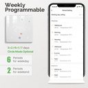 Termostato WiFi Smart per Caldaia a Gas, Tuya Smart Life, Batteria 3xAA, Quadrata Montaggio da Esterno oppure Incasso Scatola 502