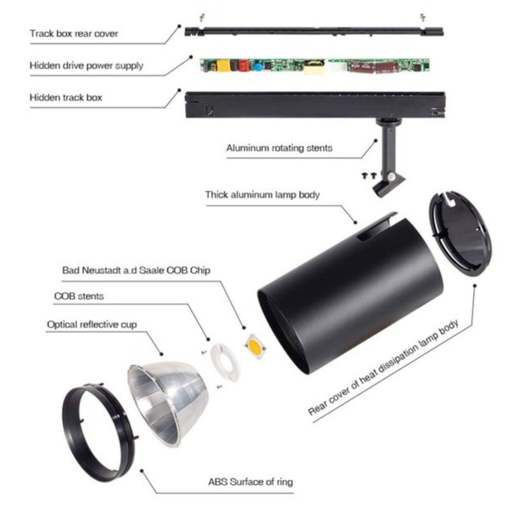 2 Kit Fari LED Binario Trifase 30W 4000LM, Corpo Nero, CRI>90 UGR<19 Angolo 120°, D85X128mm, Driver Alimentatore a Scomparsa Lunga 289mm