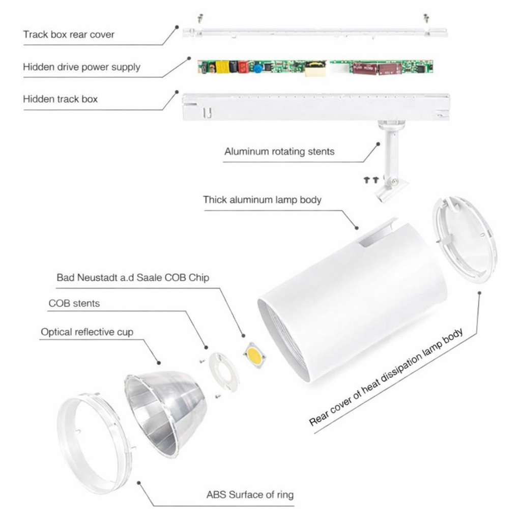 Kit 2 Faretti LED Binario Trifase 30W 4000lm CRI>90 UGR<19 120° Bianco 3000K/4000K