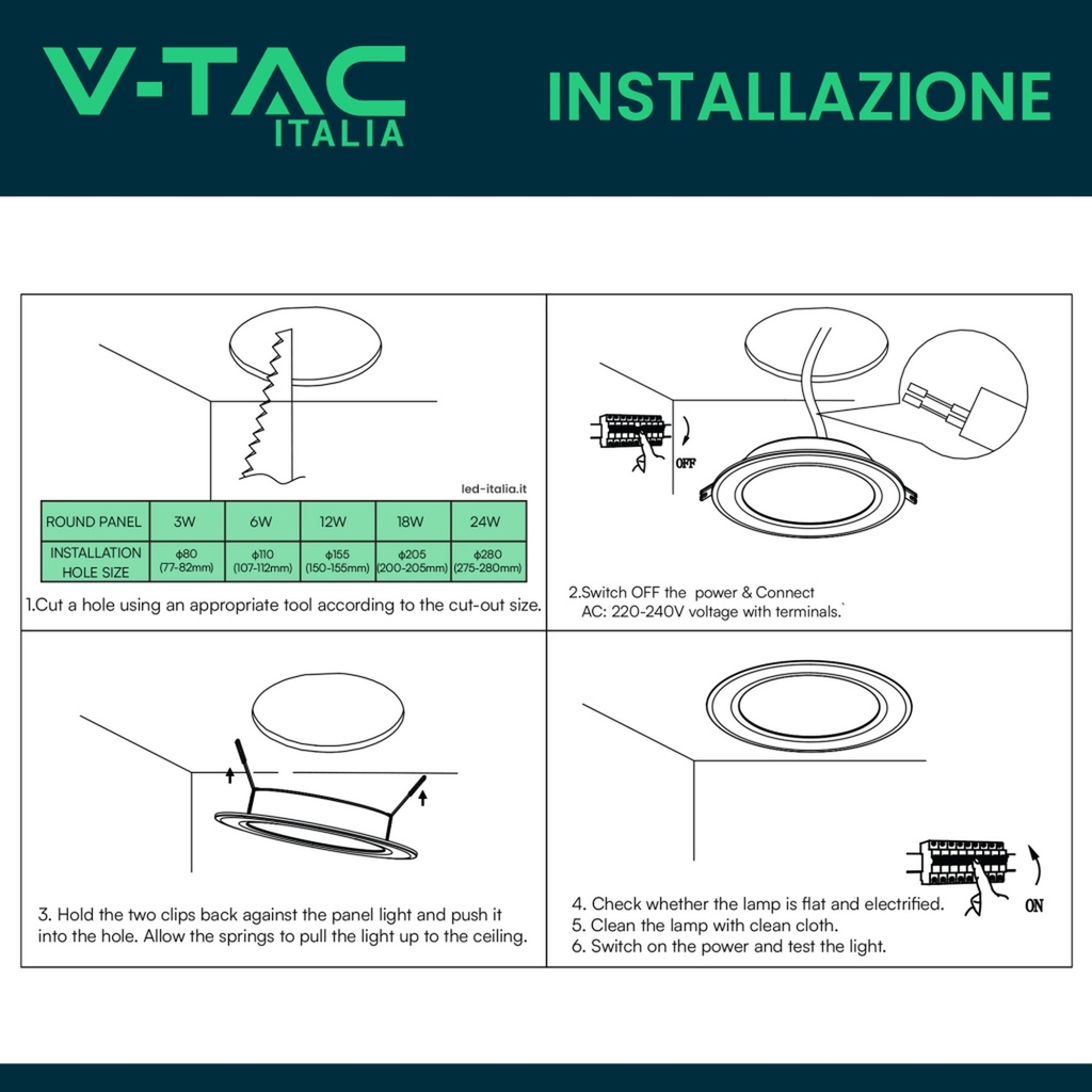 Mini Pannello LED Rotondo da Incasso 18W, 1980 lm, Foro 200–205 mm - FP0118C