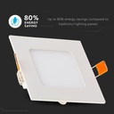 Mini Pannello LED Quadrato da Incasso 6W, 420 lm, 120x120 mm - FP4106C