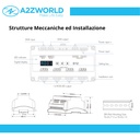Decoder DMX512 CV 12 Canali, 12-24V DC, 12x5A, RDM, PWM Regolabile
