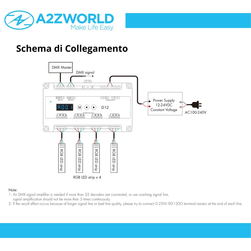 Decoder DMX512 CV 12 Canali, 12-24V DC, 12x5A, RDM, PWM Regolabile