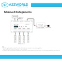 Decoder DMX512 CV 12 Canali, 12-24V DC, 12x5A, RDM, PWM Regolabile