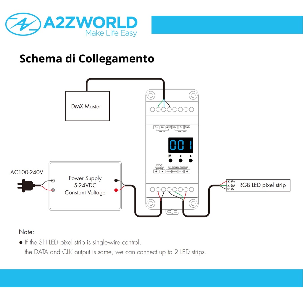 Decoder DMX512-SPI con RF 2.4GHz, 5-24V DC, per Strip LED Digitali RGB/RGBW