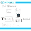 Decoder DMX512-SPI con RF 2.4GHz, 5-24V DC, per Strip LED Digitali RGB/RGBW
