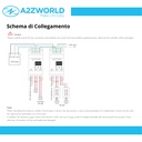 Dimmer DMX512 AC Triac 2 Canali, 100-240V AC, 2x1.5A, RDM, Phase-Cut
