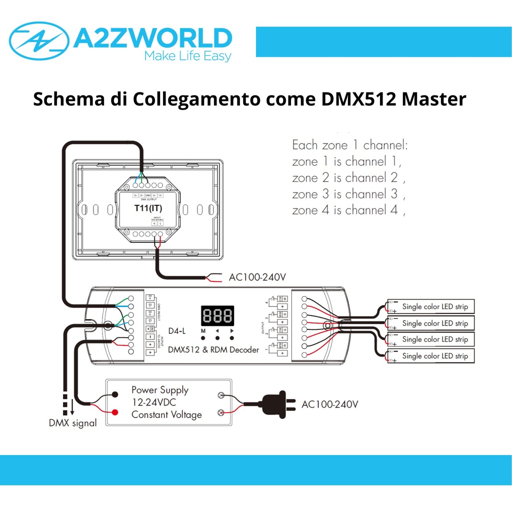 Pannello Touch DMX512 T11 da Parete, 4 Zone Mono Colore, RF 2.4GHz