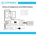Pannello Touch DMX512 T11 da Parete, 4 Zone Mono Colore, RF 2.4GHz
