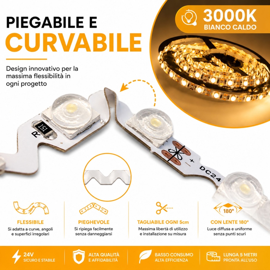 24V Bobina Striscia Led Curvabile Ripiegabile Con Lente 180 Gradi 20W/M 8mm 300 smd 6060 Per Cassone Pubblicitario Senza Ombra, Disponibili 3000K 4000K 6500K MS1254