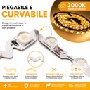 24V Bobina Striscia Led Curvabile Ripiegabile Con Lente 180 Gradi 20W/M 8mm 300 smd 6060 Per Cassone Pubblicitario Senza Ombra, Disponibili 3000K 4000K 6500K MS1254