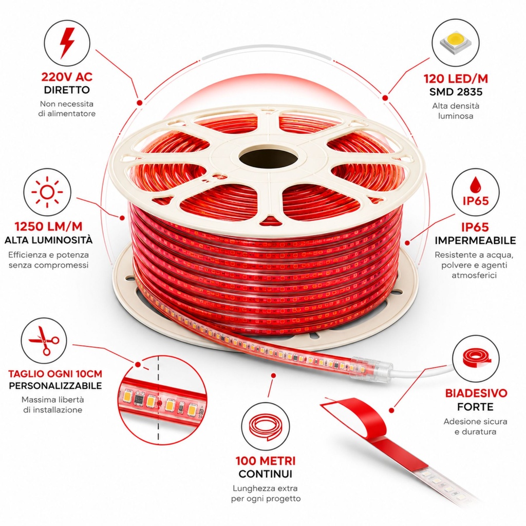 Striscia Led 220V AC IP65 Da 100 Metri, 10W/M 120SMD/M 1250LM/M, Trasparente Biadesivo Rosso Forte, Tagliabile Ogni 10cm, 10X5mm, Angolo 180°, IP65, Tanti Accessori Inclusi, Disponibili 3000K 4000K 6000K - SL22011C