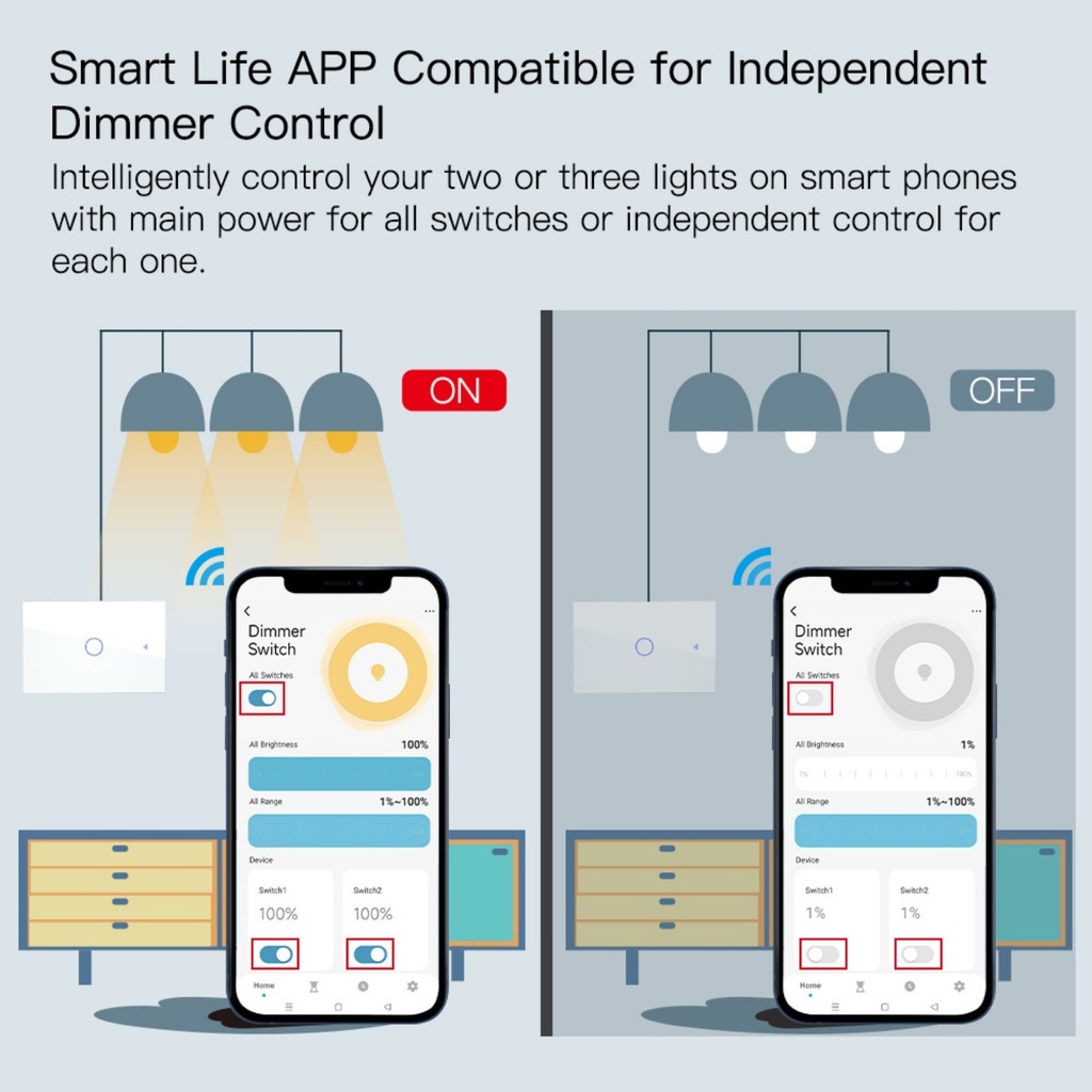A2ZWORLD Interruttore Da Incasso Scatola 503, Touch Bianco, WIFI 2.4G Matter, TUYA, Smart Life,Apple Home, Google Home, Alexa, SmartThings, 10A, AC 90-250V, 50/60HZ, 120X72X38mm, IP20,Disponibili 1,2,3 Tasti - MMC7851W