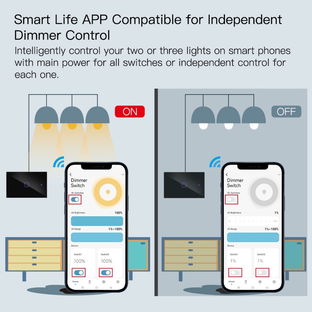 A2ZWORLD Interruttore Da Incasso Scatola 503, Touch Nero, WIFI 2.4G Matter, TUYA, Smart Life,Apple Home, Google Home, Alexa, SmartThings, 10A, AC 90-250V, 50/60HZ, 120X72X38mm, IP20,Disponibili 1,2,3 Tasti - MMC7851B