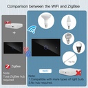 A2ZWORLD Interruttore Da Incasso Scatola 503, Touch Nero, WIFI 2.4G Matter, TUYA, Smart Life,Apple Home, Google Home, Alexa, SmartThings, 10A, AC 90-250V, 50/60HZ, 120X72X38mm, IP20,Disponibili 1,2,3 Tasti - MMC7851B