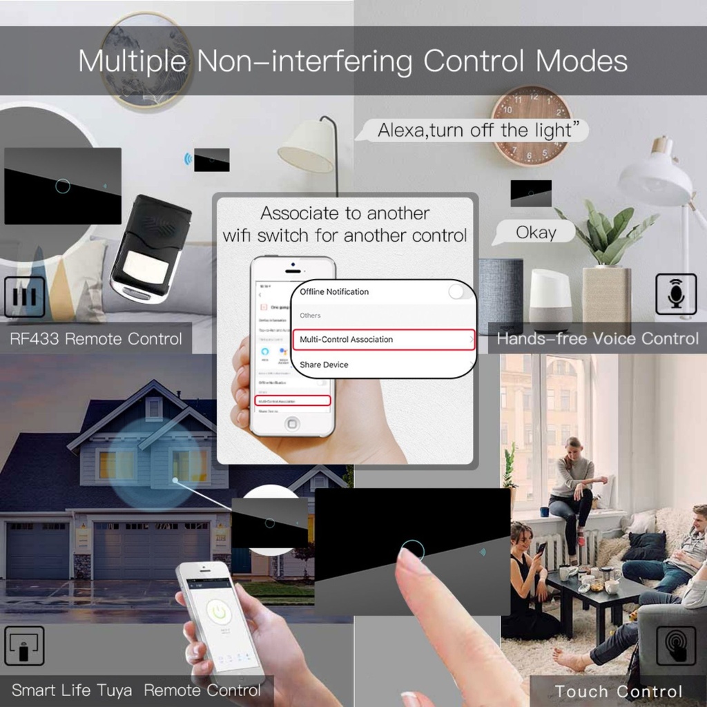 A2ZWORLD Interruttore Da Scatola 503, Touch Nero, WIFI 2.4G+BLE+RF 433MHz, Bluetooth BLE Mesh, TUYA Smart Life, 220V 10A, 120X72X38mm Per Scatola 503, IP20, Disponibili 1,2,3 Tasti - MMC7951B