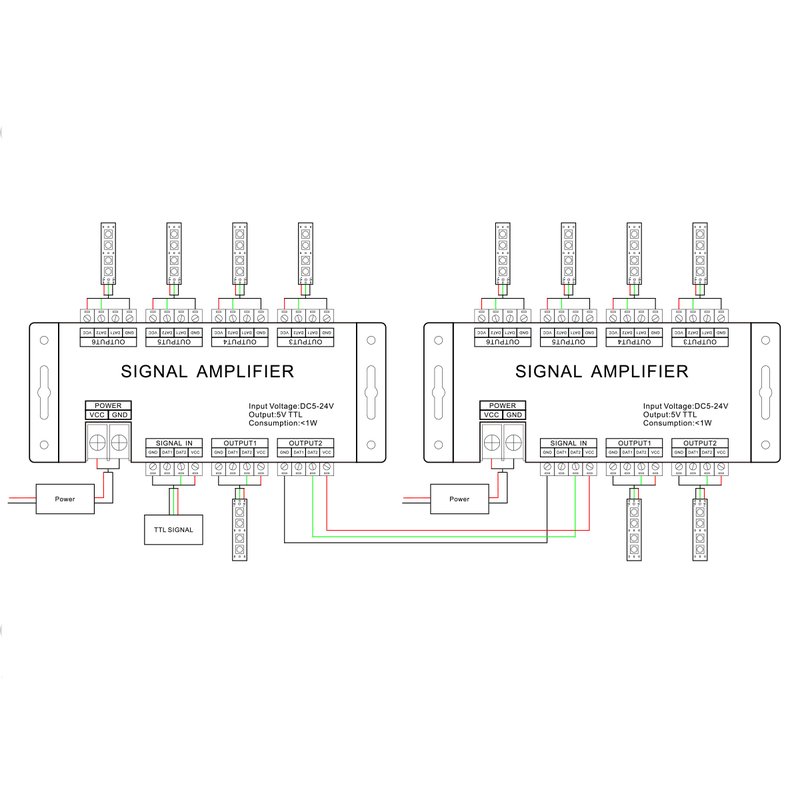 Amplificatore Segnale SPI Dream Color Signal Amplifier 6 Canali Per Bobina Led Magic Color 12V 24V HC600