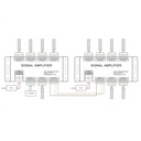 Amplificatore Segnale SPI Dream Color Signal Amplifier 6 Canali Per Bobina Led Magic Color 12V 24V HC600