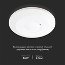 Sensore di Movimento a Microonde 1000W Rilevamento a 360° Montaggio a Plafone SKU-23163