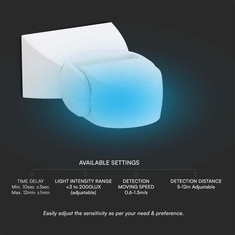 Sensore di Movimento a microonde 180° 300W Montaggio a Parete IP65 SKU-23164