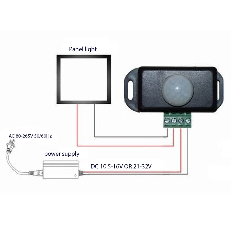 Sensore Di Movimento PIR Rilevatore Di Presenza 12V 24V 6A Colore Nero Timer Ritardo Regolabile Da 1 A 10 Minuti Per Striscia Led