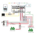 Inverter Fotovoltaico Deye Trifase Ibrido On-Grid/Off-Grid 12kW CEI 0-21 con Schermo LCD Touch a Colori, Smart Meter Integrato, WiFi e TA Inclusi Garanzia 10 Anni IP65 SKU-11543