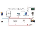 Inverter Fotovoltaico Deye Trifase Ibrido On-Grid/Off-Grid 12kW CEI 0-21 con Schermo LCD Touch a Colori, Smart Meter Integrato, WiFi e TA Inclusi Garanzia 10 Anni IP65 SKU-11543