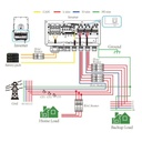 Inverter Fotovoltaico Deye Trifase Ibrido On-Grid/Off-Grid 6kW CEI 0-21 con Schermo LCD Touch a Colori, Smart Meter Integrato, WiFi e TA Inclusi Garanzia 10 Anni IP65 SKU-11788