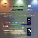 Faretto LED da Giardino 7W con Picchetto RGB 3in1 + CCT WiFi Colore Nero IP65 SKU-3014