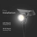 Faretto LED da Giardino con Picchetto Colore Nero Con Pannello Solare 2W 6400K IP65 SKU-6662