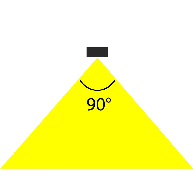 2 Kit Fari LED Lineari Binario Trifase 1 5M 50W 3000K 90 Gradi Bianchi con DIP Switch