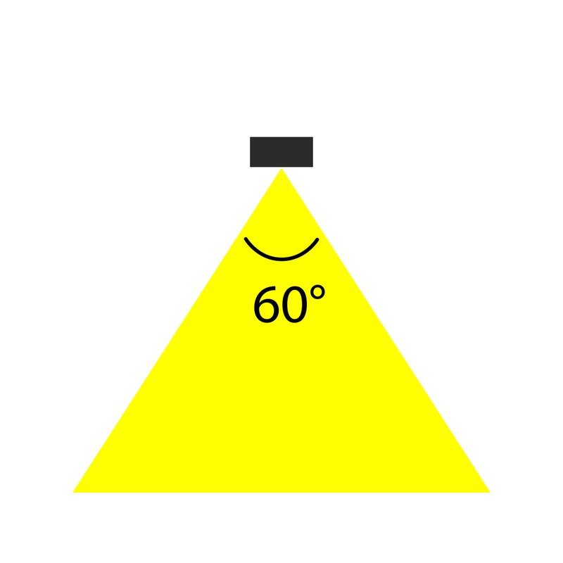 2 Kit Faro Led Lineare Da Binario Trifase 1,5M 50W Neutro 4000K Angolo 60 Gradi Colore Bianco Con Interruttore DIP