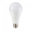 Lampada Led E27 A65 17W Bulbo Sfera Chip Samsung Garanzia 5 Anni SKU-162, Disponibili 3000K 4000K 6400K 