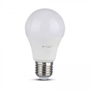Lampada Led E27 A60 12W 1055 LM Dimmerabile Chip Samsung SKU-20044, Disponibili 3000K 4000K 6400K